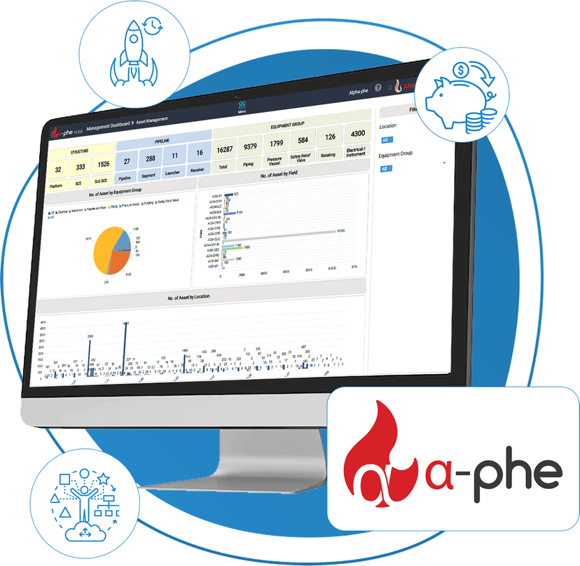 Alpha-phe AIM Dashboard
